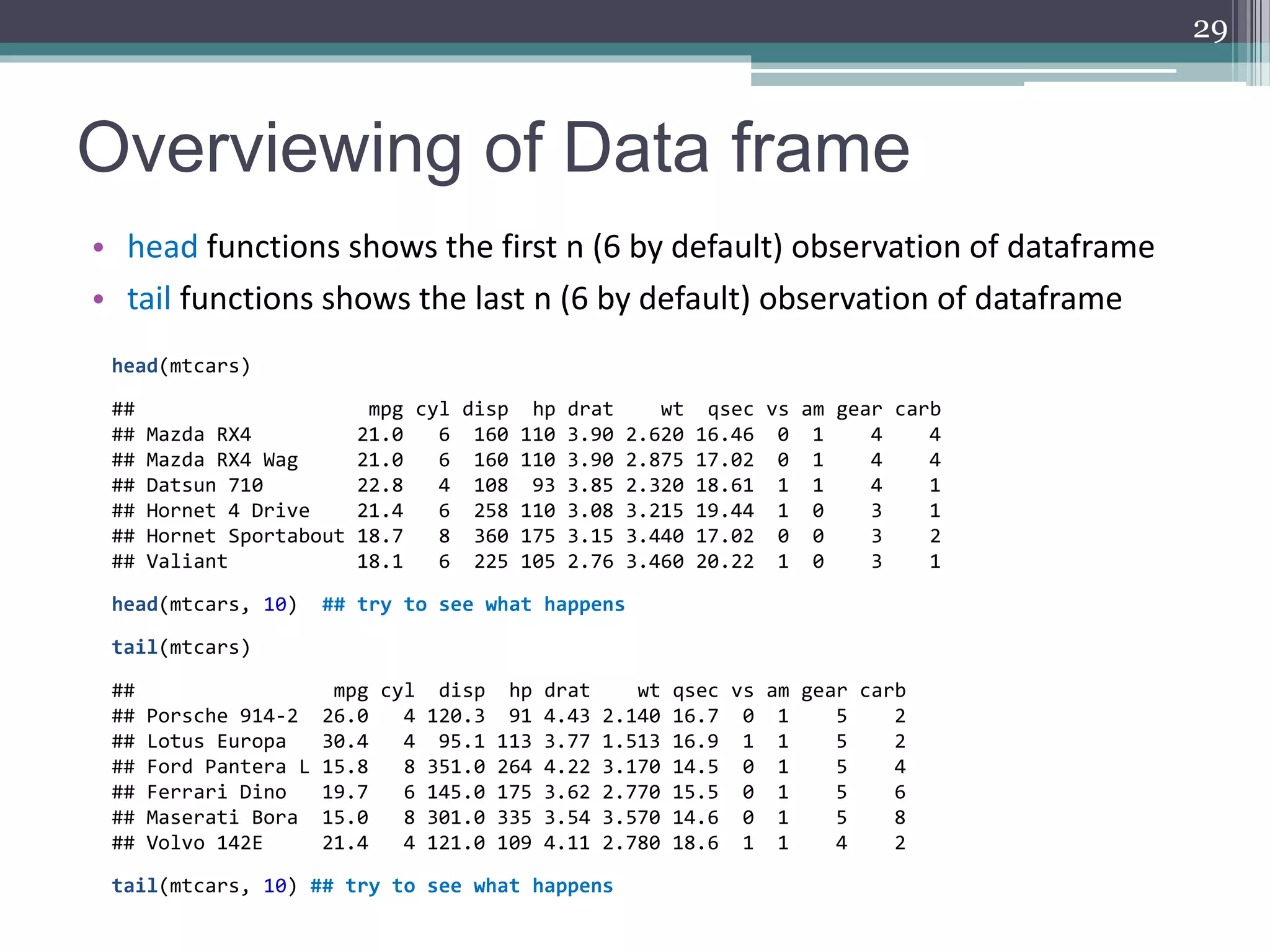 Overviewing of Data frame
• head functions shows the first n (6 by default) observation of dataframe
• tail functions shows the last n (6 by default) observation of dataframe
29
head(mtcars)
## mpg cyl disp hp drat wt qsec vs am gear carb
## Mazda RX4 21.0 6 160 110 3.90 2.620 16.46 0 1 4 4
## Mazda RX4 Wag 21.0 6 160 110 3.90 2.875 17.02 0 1 4 4
## Datsun 710 22.8 4 108 93 3.85 2.320 18.61 1 1 4 1
## Hornet 4 Drive 21.4 6 258 110 3.08 3.215 19.44 1 0 3 1
## Hornet Sportabout 18.7 8 360 175 3.15 3.440 17.02 0 0 3 2
## Valiant 18.1 6 225 105 2.76 3.460 20.22 1 0 3 1
head(mtcars, 10) ## try to see what happens
tail(mtcars)
## mpg cyl disp hp drat wt qsec vs am gear carb
## Porsche 914-2 26.0 4 120.3 91 4.43 2.140 16.7 0 1 5 2
## Lotus Europa 30.4 4 95.1 113 3.77 1.513 16.9 1 1 5 2
## Ford Pantera L 15.8 8 351.0 264 4.22 3.170 14.5 0 1 5 4
## Ferrari Dino 19.7 6 145.0 175 3.62 2.770 15.5 0 1 5 6
## Maserati Bora 15.0 8 301.0 335 3.54 3.570 14.6 0 1 5 8
## Volvo 142E 21.4 4 121.0 109 4.11 2.780 18.6 1 1 4 2
tail(mtcars, 10) ## try to see what happens
 