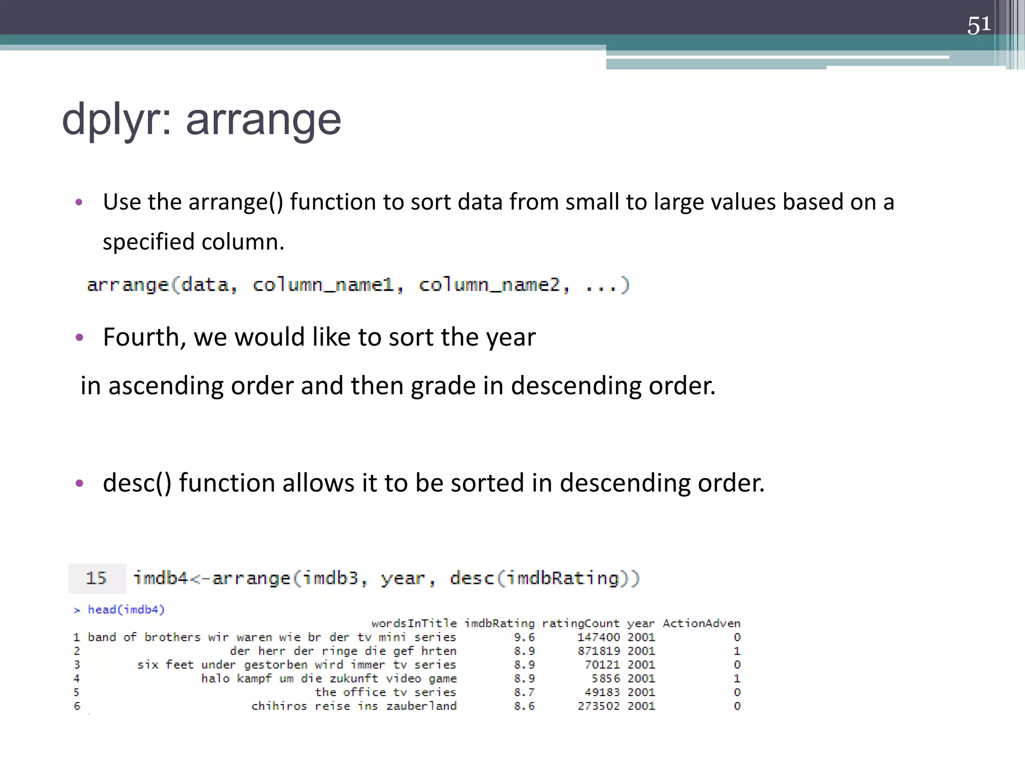 dplyr: arrange
51
• Use the arrange() function to sort data from small to large values based on a
specified column.
• Fourth, we would like to sort the year
in ascending order and then grade in descending order.
• desc() function allows it to be sorted in descending order.
 