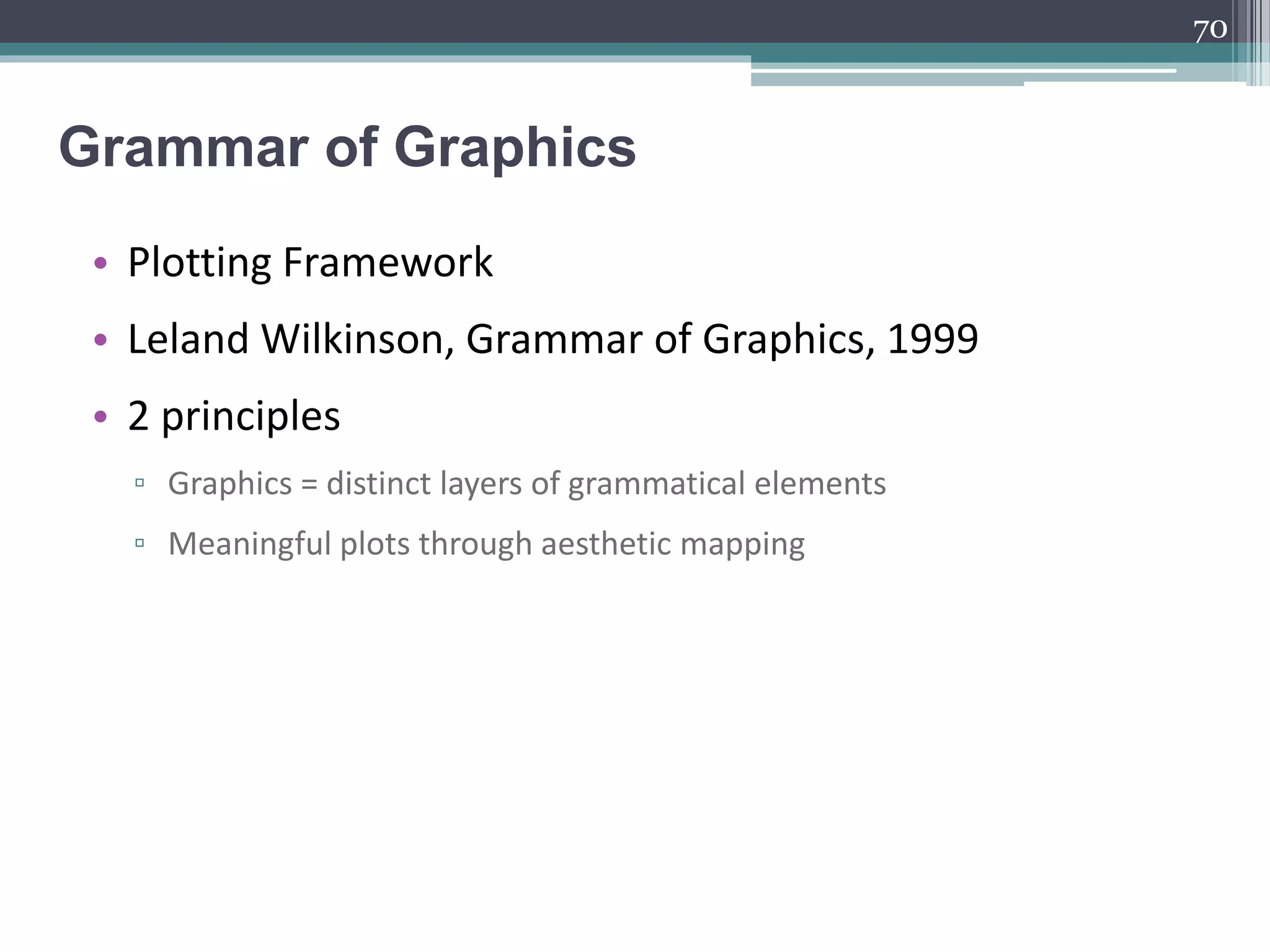 Grammar of Graphics
70
• Plotting Framework
• Leland Wilkinson, Grammar of Graphics, 1999
• 2 principles
▫ Graphics = distinct layers of grammatical elements
▫ Meaningful plots through aesthetic mapping
 