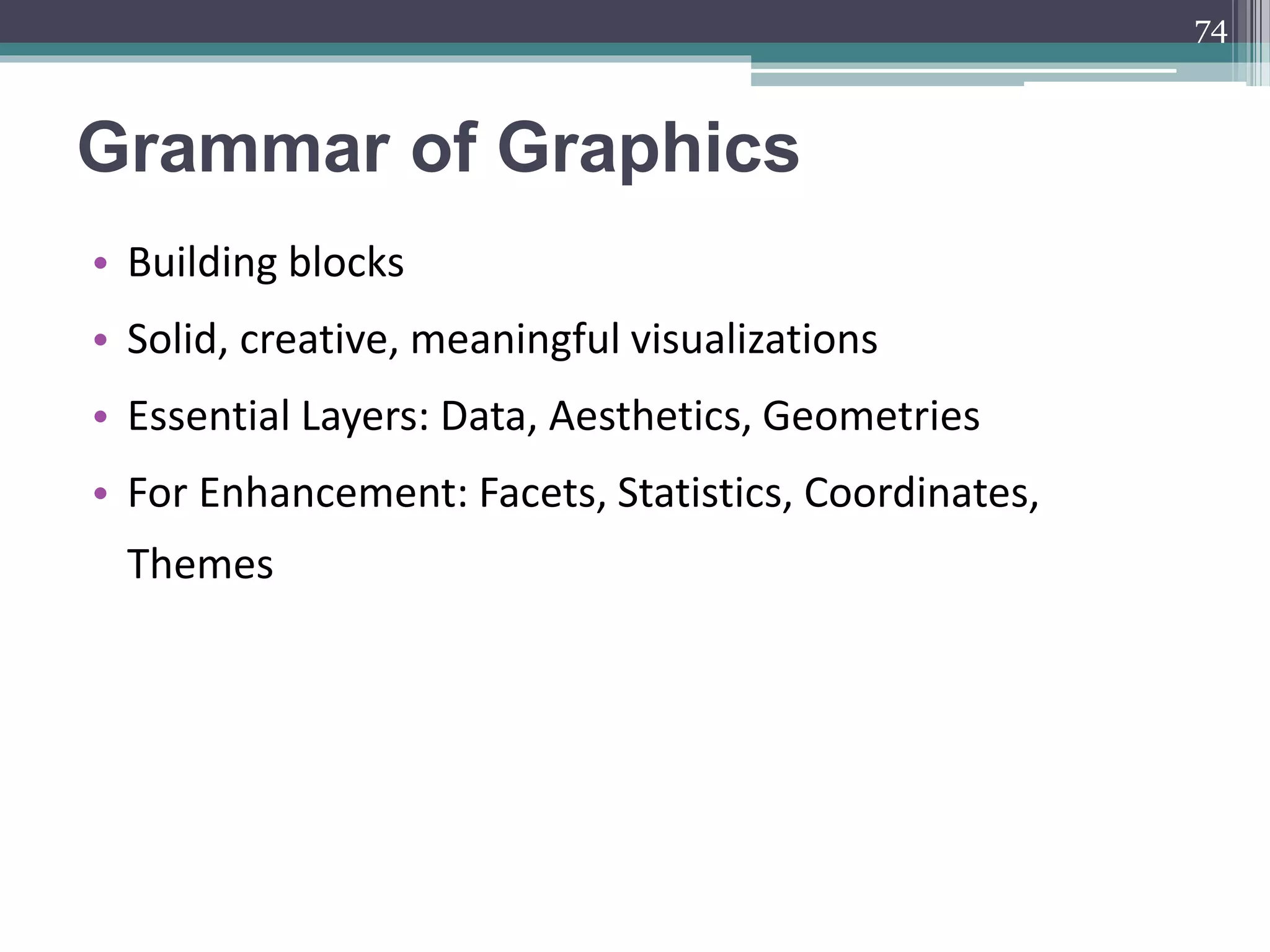 Grammar of Graphics
• Building blocks
• Solid, creative, meaningful visualizations
• Essential Layers: Data, Aesthetics, Geometries
• For Enhancement: Facets, Statistics, Coordinates,
Themes
74
 