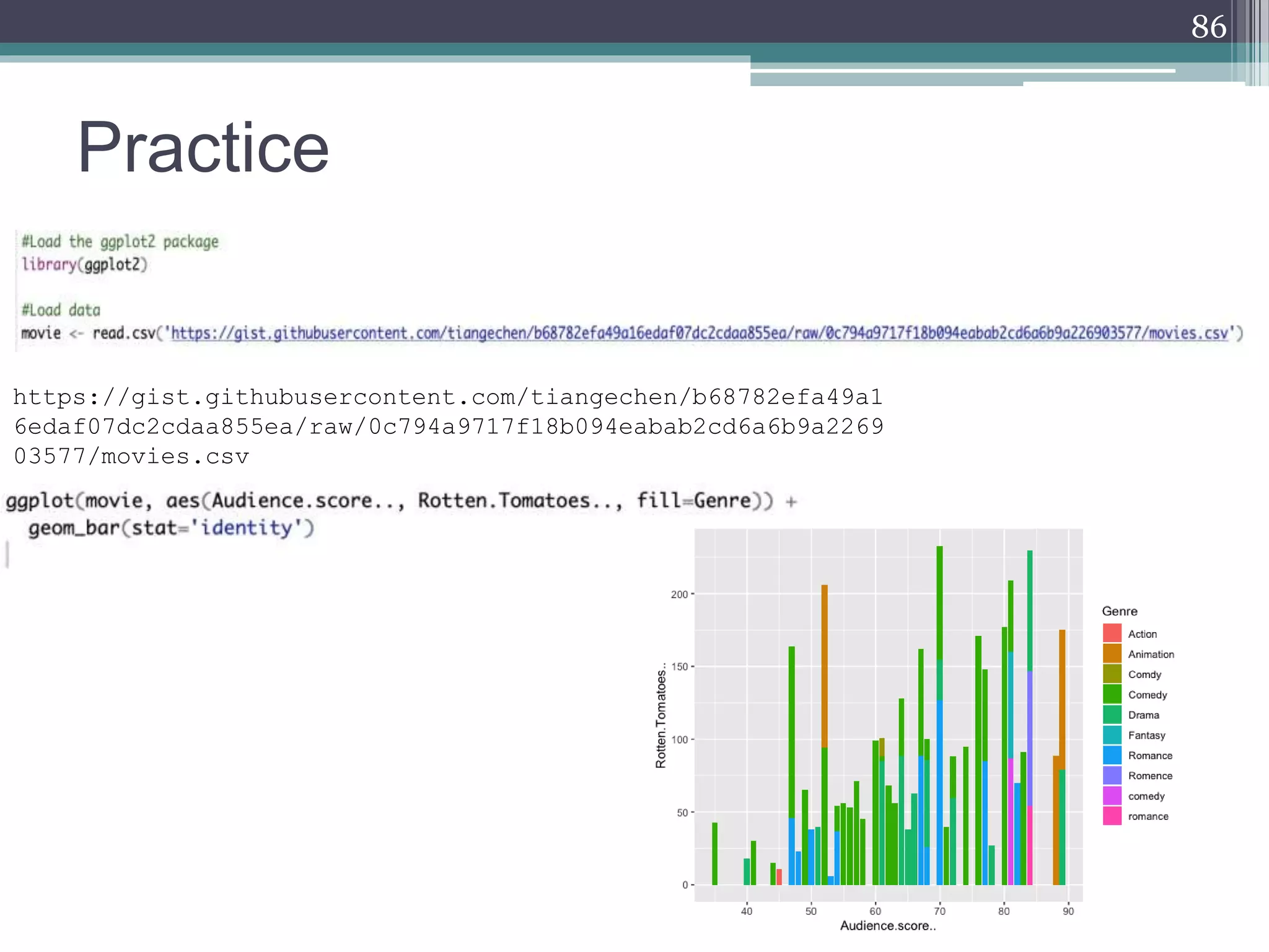 Practice
86
https://gist.githubusercontent.com/tiangechen/b68782efa49a1
6edaf07dc2cdaa855ea/raw/0c794a9717f18b094eabab2cd6a6b9a2269
03577/movies.csv
 