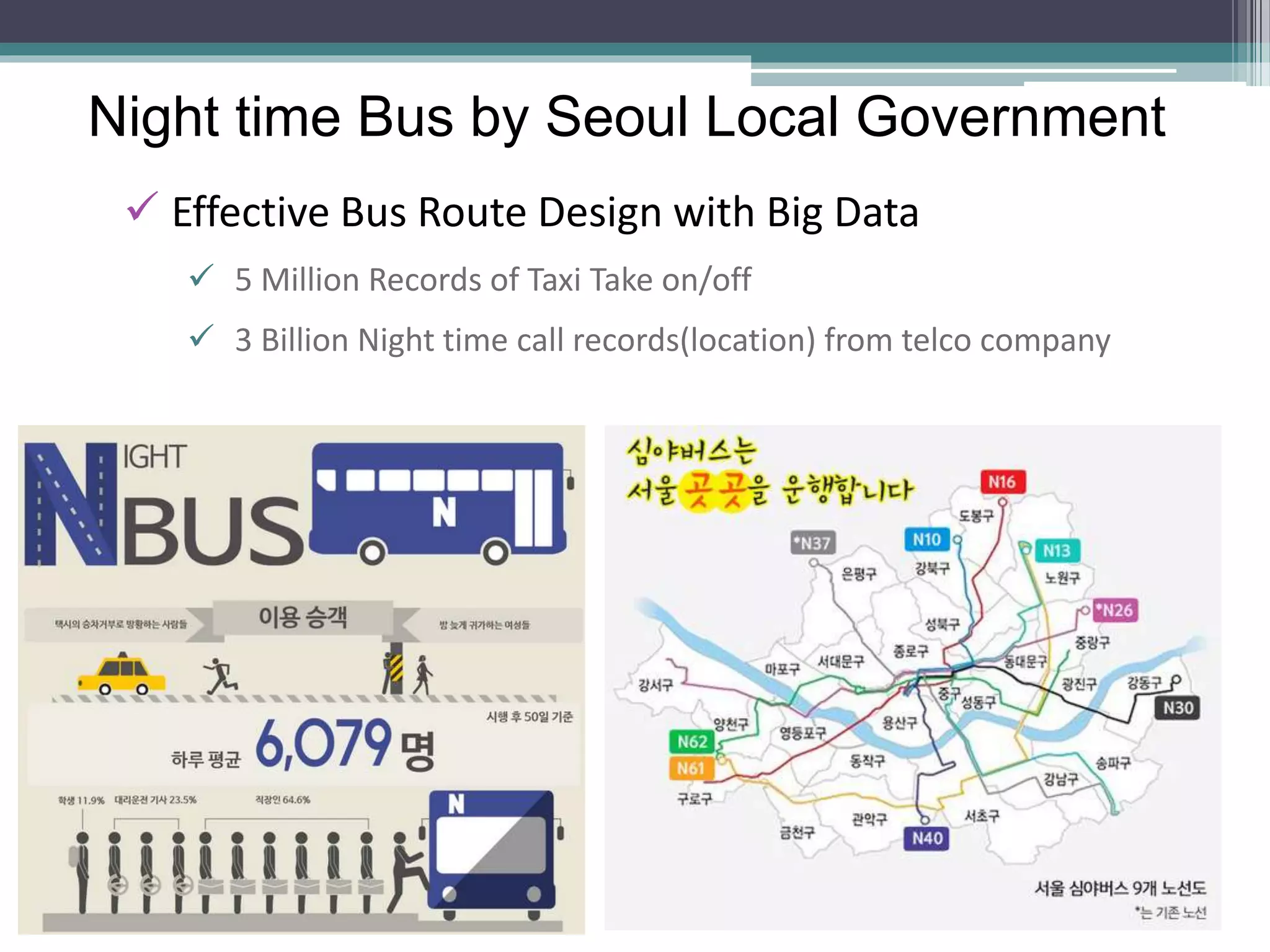 Night time Bus by Seoul Local Government
 Effective Bus Route Design with Big Data
 5 Million Records of Taxi Take on/off
 3 Billion Night time call records(location) from telco company
 