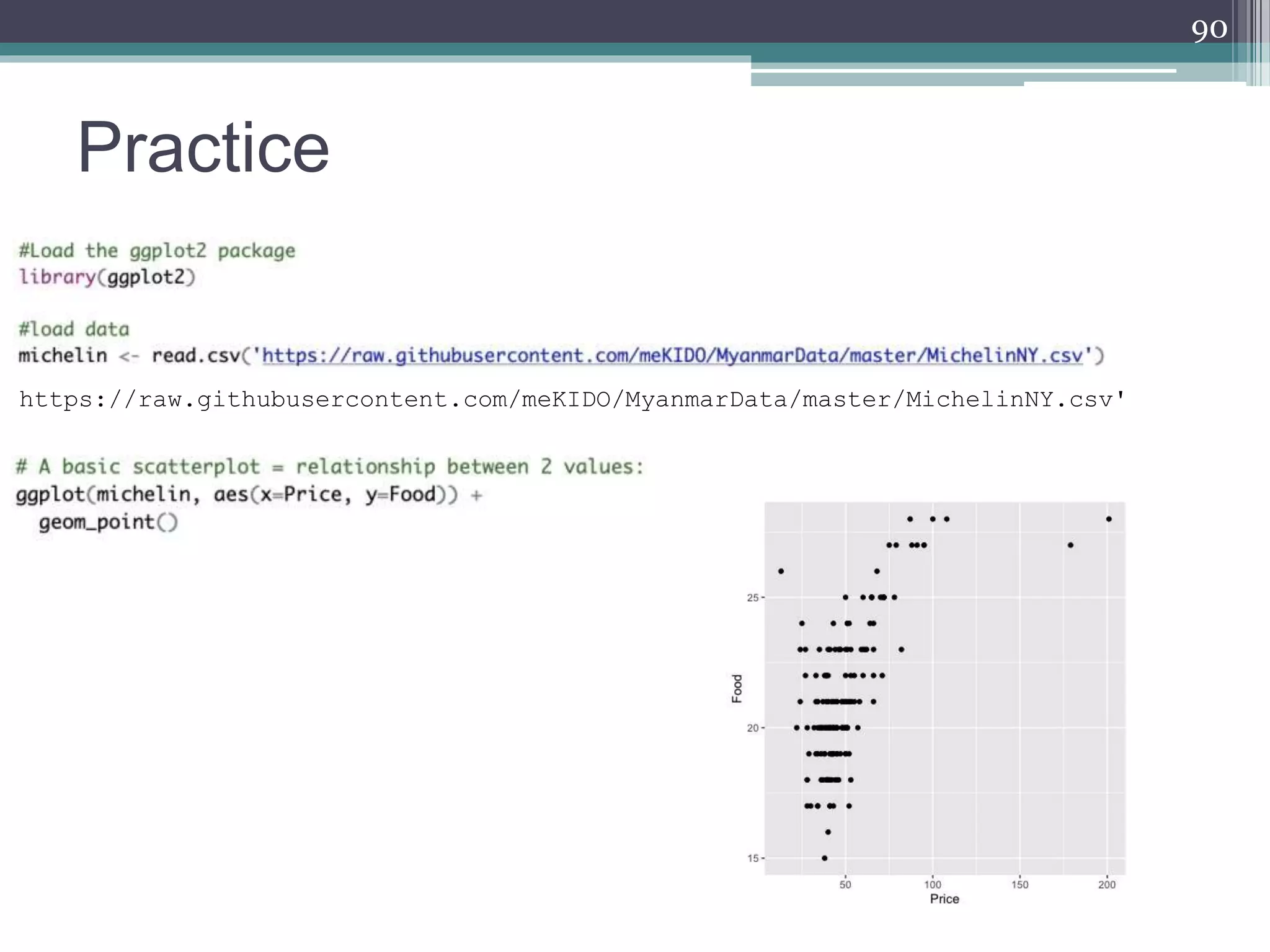 Practice
90
https://raw.githubusercontent.com/meKIDO/MyanmarData/master/MichelinNY.csv'
 