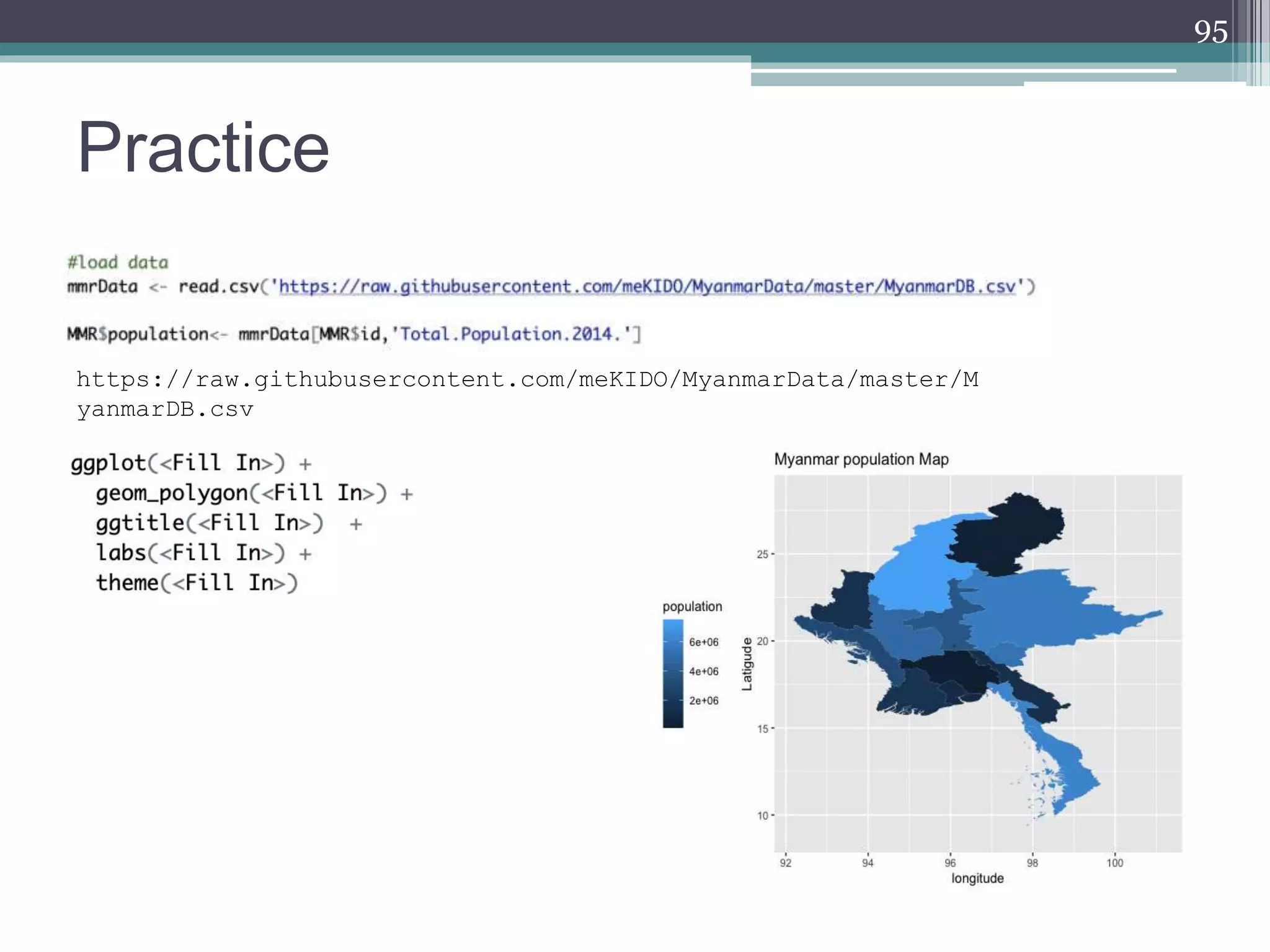 Practice
95
https://raw.githubusercontent.com/meKIDO/MyanmarData/master/M
yanmarDB.csv
 