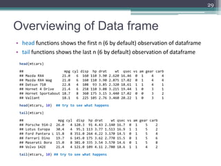 Overviewing of Data frame
• head functions shows the first n (6 by default) observation of dataframe
• tail functions show...