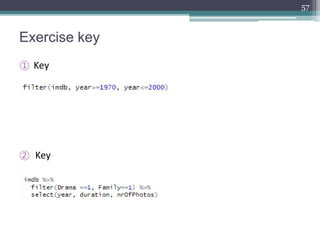 Exercise key
① Key
② Key
57
 
