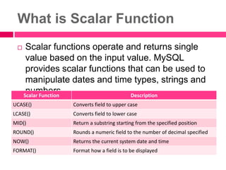What is Scalar Function
 Scalar functions operate and returns single
value based on the input value. MySQL
provides scalar functions that can be used to
manipulate dates and time types, strings and
numbers.
Scalar Function Description
UCASE() Converts field to upper case
LCASE() Converts field to lower case
MID() Return a substring starting from the specified position
ROUND() Rounds a numeric field to the number of decimal specified
NOW() Returns the current system date and time
FORMAT() Format how a field is to be displayed
 