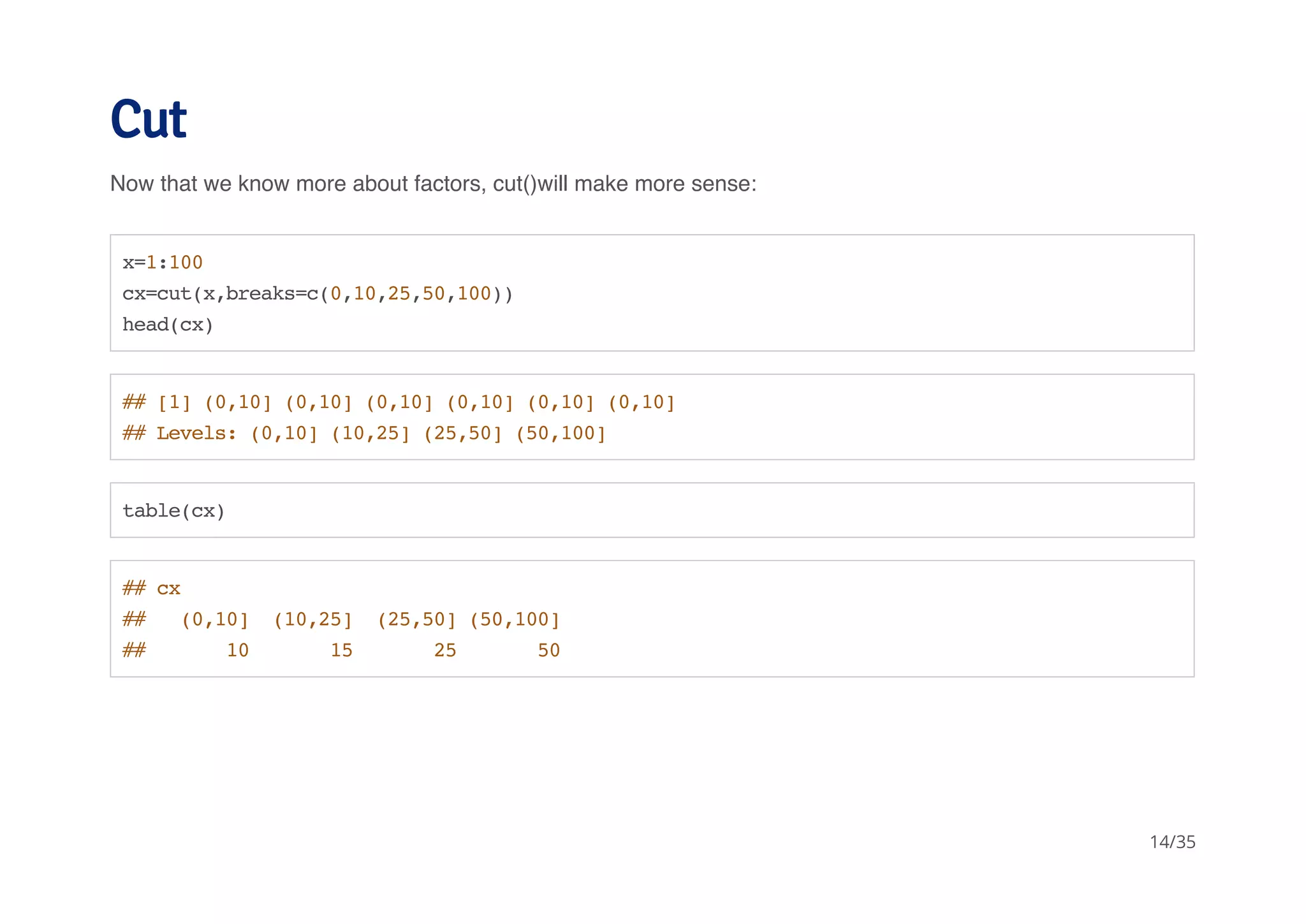 Cut 
Now that we know more about factors, cut()will make more sense: 
x=1:100 
cx=cut(x,breaks=c(0,10,25,50,100)) 
head(cx) 
## [1] (0,10] (0,10] (0,10] (0,10] (0,10] (0,10] 
## Levels: (0,10] (10,25] (25,50] (50,100] 
table(cx) 
## cx 
## (0,10] (10,25] (25,50] (50,100] 
## 10 15 25 50 
14/35 
 