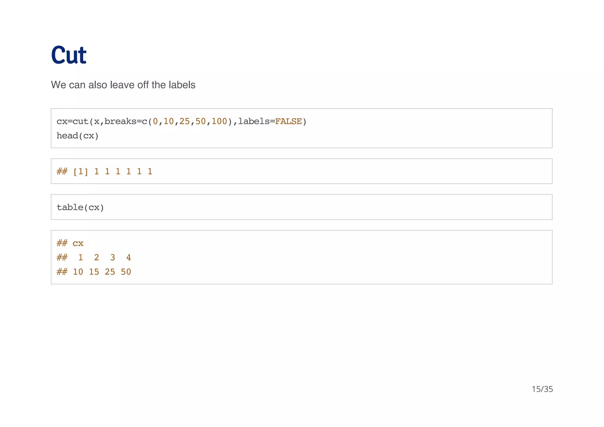 Cut 
We can also leave off the labels 
cx=cut(x,breaks=c(0,10,25,50,100),labels=FALSE) 
head(cx) 
## [1] 1 1 1 1 1 1 
table(cx) 
## cx 
## 1 2 3 4 
## 10 15 25 50 
15/35 
 