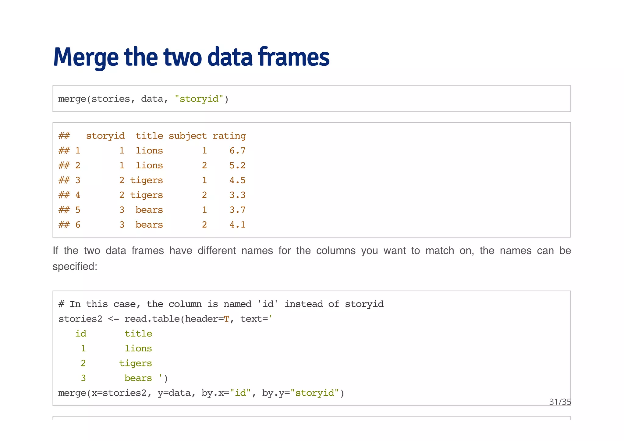 Merge the two data frames 
merge(stories, data, "storyid") 
## storyid title subject rating 
## 1 1 lions 1 6.7 
## 2 1 lions 2 5.2 
## 3 2 tigers 1 4.5 
## 4 2 tigers 2 3.3 
## 5 3 bears 1 3.7 
## 6 3 bears 2 4.1 
If the two data frames have different names for the columns you want to match on, the names can be 
specified: 
# In this case, the column is named 'id' instead of storyid 
stories2 <- read.table(header=T, text=' 
id title 
1 lions 
2 tigers 
3 bears ') 
merge(x=stories2, y=data, by.x="id", by.y="storyid") 
31/35 
 