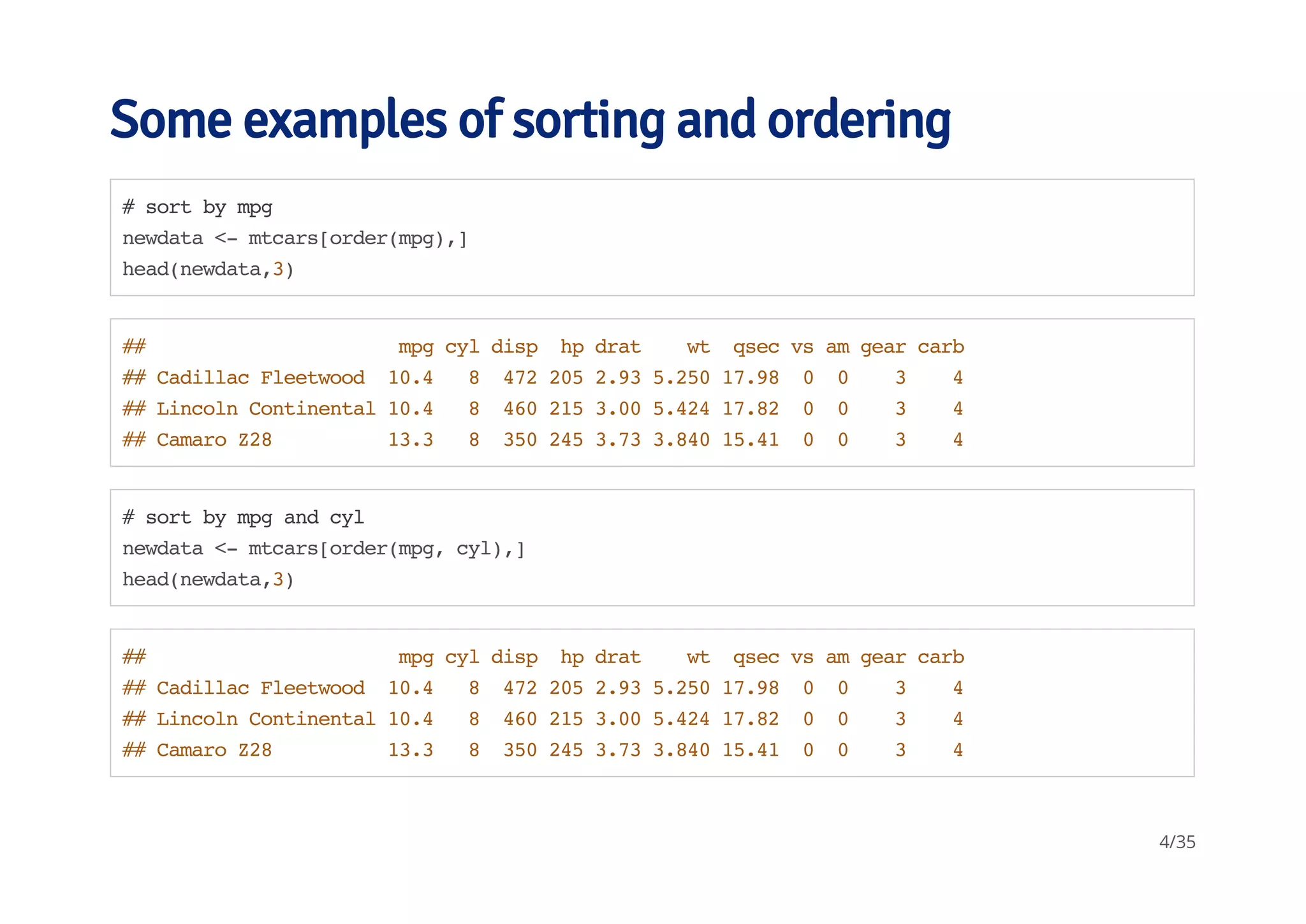 Some examples of sorting and ordering 
# sort by mpg 
newdata <- mtcars[order(mpg),] 
head(newdata,3) 
## mpg cyl disp hp drat wt qsec vs am gear carb 
## Cadillac Fleetwood 10.4 8 472 205 2.93 5.250 17.98 0 0 3 4 
## Lincoln Continental 10.4 8 460 215 3.00 5.424 17.82 0 0 3 4 
## Camaro Z28 13.3 8 350 245 3.73 3.840 15.41 0 0 3 4 
# sort by mpg and cyl 
newdata <- mtcars[order(mpg, cyl),] 
head(newdata,3) 
## mpg cyl disp hp drat wt qsec vs am gear carb 
## Cadillac Fleetwood 10.4 8 472 205 2.93 5.250 17.98 0 0 3 4 
## Lincoln Continental 10.4 8 460 215 3.00 5.424 17.82 0 0 3 4 
## Camaro Z28 13.3 8 350 245 3.73 3.840 15.41 0 0 3 4 
4/35 
 