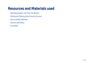 Resources and Materials used 
· 
Data Manipulation with R by Phil Spector 
· 
Getting and Cleaning data Coursera Course 
·...
