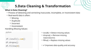 Comprehensive Guide to Data Manipulation and Analysis with Pandas in ...