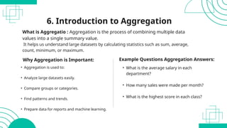 Comprehensive Guide to Data Manipulation and Analysis with Pandas in ...