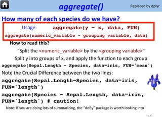 Data Manipulation Using R (& dplyr) | PDF