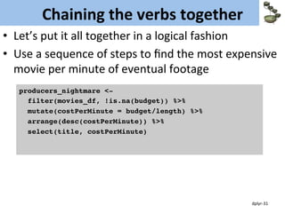Chaining 
the 
verbs 
together 
• Let’s 
put 
it 
all 
together 
in 
a 
logical 
fashion 
• Use 
a 
sequence 
of 
steps 
t...