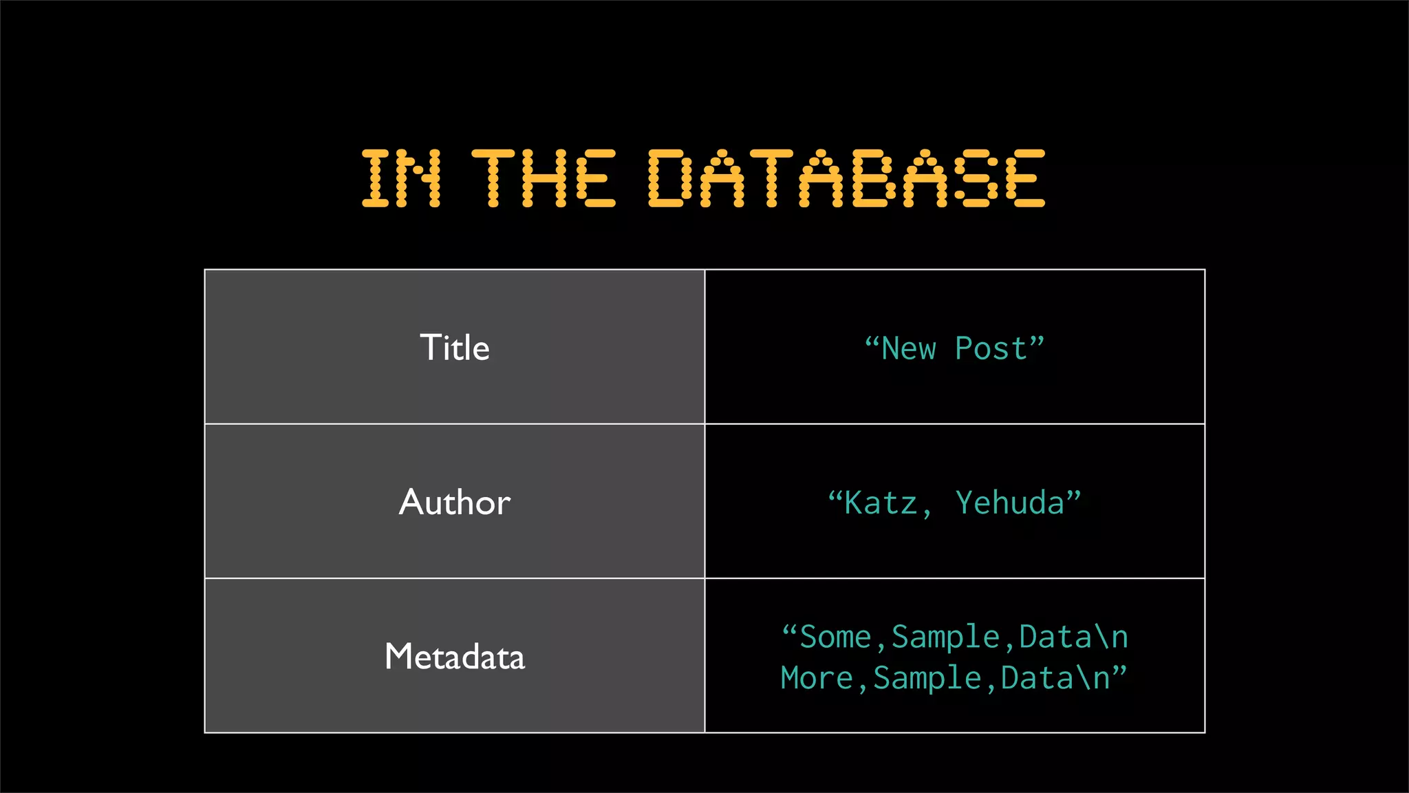 DataMapper