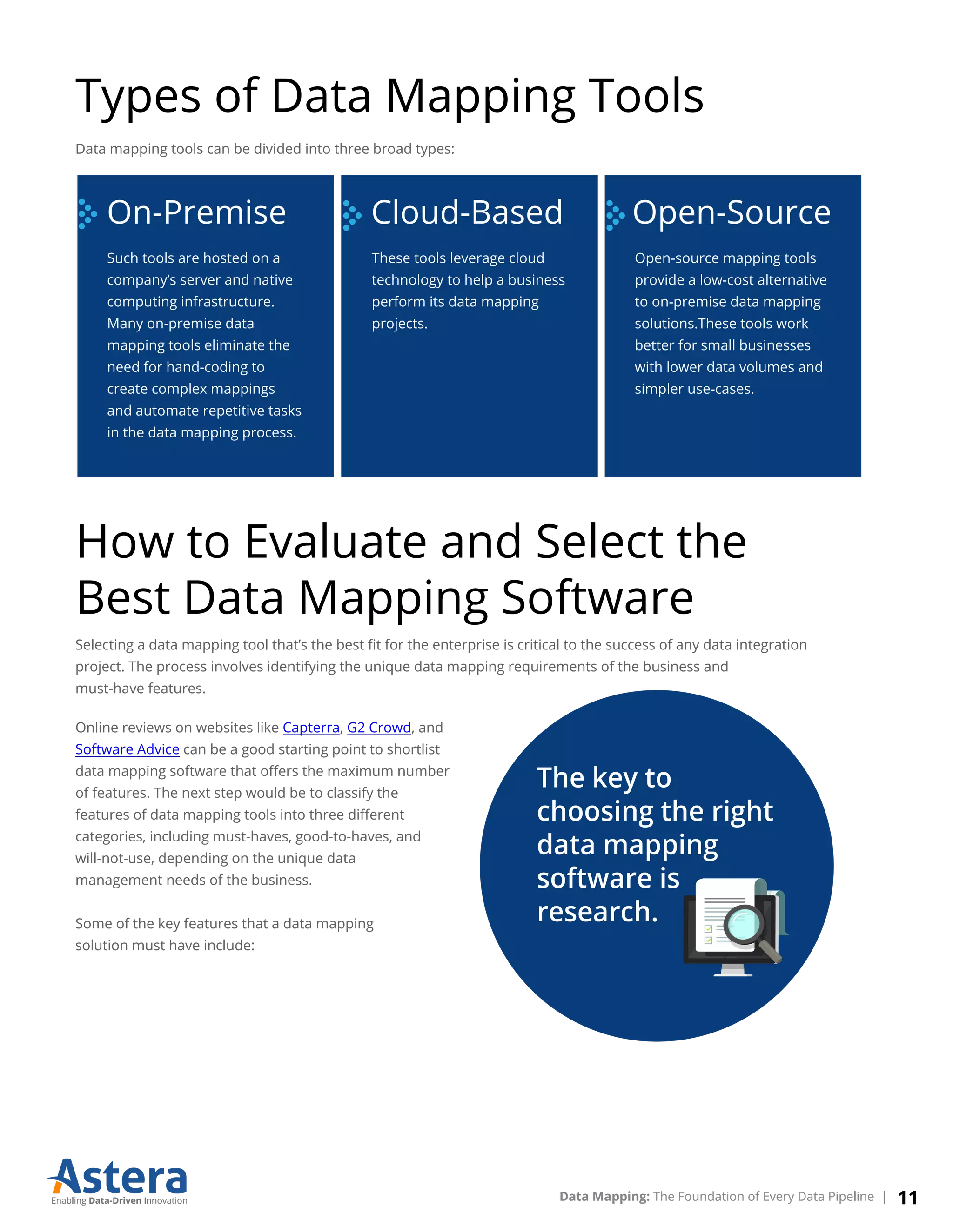 How to Evaluate and Select the
Best Data Mapping Software
Selecting a data mapping tool that’s the best ﬁt for the enterprise is critical to the success of any data integration
project. The process involves identifying the unique data mapping requirements of the business and
must-have features.
Online reviews on websites like Capterra, G2 Crowd, and
Software Advice can be a good starting point to shortlist
data mapping software that oﬀers the maximum number
of features. The next step would be to classify the
features of data mapping tools into three diﬀerent
categories, including must-haves, good-to-haves, and
will-not-use, depending on the unique data
management needs of the business.
Some of the key features that a data mapping
solution must have include:
Types of Data Mapping Tools
Data mapping tools can be divided into three broad types:
The key to
choosing the right
data mapping
software is
research.
On-Premise Cloud-Based Open-Source
Such tools are hosted on a
company’s server and native
computing infrastructure.
Many on-premise data
mapping tools eliminate the
need for hand-coding to
create complex mappings
and automate repetitive tasks
in the data mapping process.
These tools leverage cloud
technology to help a business
perform its data mapping
projects.
Open-source mapping tools
provide a low-cost alternative
to on-premise data mapping
solutions.These tools work
better for small businesses
with lower data volumes and
simpler use-cases.
11Data Mapping: The Foundation of Every Data Pipeline |
 
