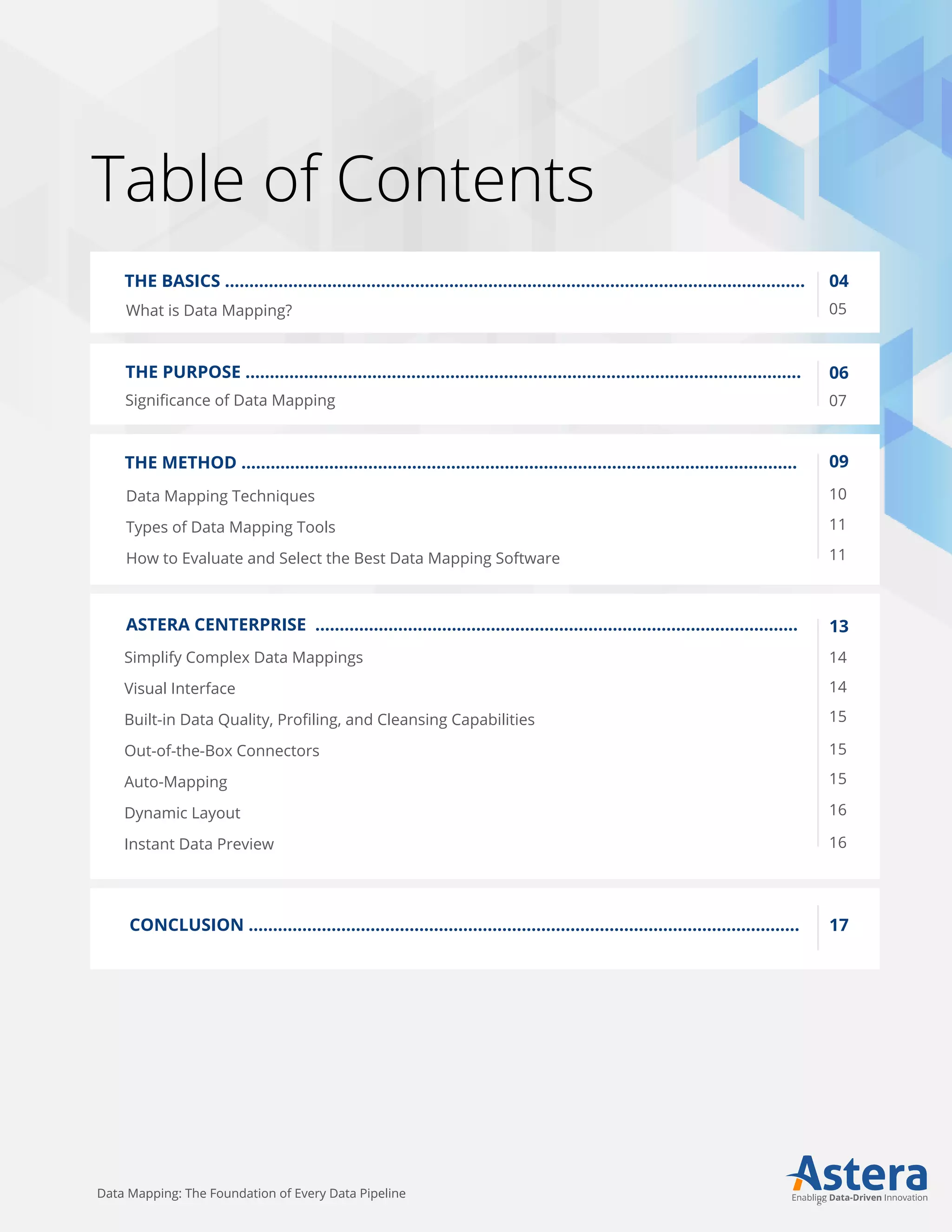 Table of Contents
Data Mapping: The Foundation of Every Data Pipeline
THE BASICS .......................................................................................................................
What is Data Mapping?
THE PURPOSE ..................................................................................................................
Signiﬁcance of Data Mapping
THE METHOD ..................................................................................................................
Data Mapping Techniques
Types of Data Mapping Tools
How to Evaluate and Select the Best Data Mapping Software
ASTERA CENTERPRISE ...................................................................................................
Simplify Complex Data Mappings
Visual Interface
Built-in Data Quality, Proﬁling, and Cleansing Capabilities
Out-of-the-Box Connectors
Auto-Mapping
Dynamic Layout
Instant Data Preview
CONCLUSION .................................................................................................................
04
05
06
07
09
10
11
11
13
14
14
15
15
15
16
16
17
Data Mapping: The Foundation of Every Data Pipeline
 