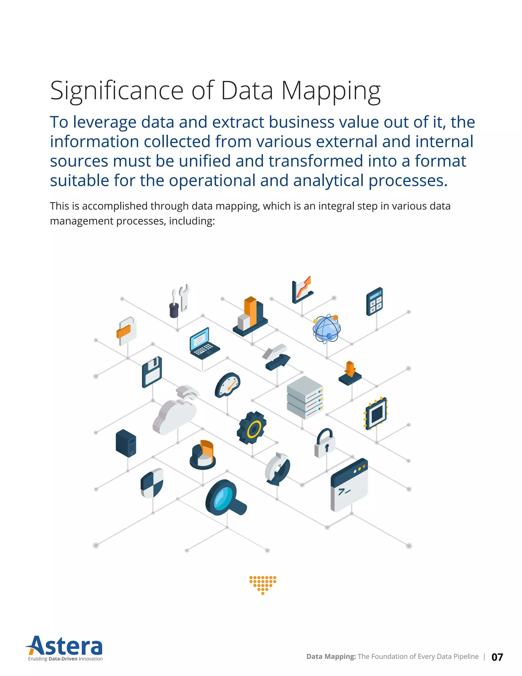 Signiﬁcance of Data Mapping
To leverage data and extract business value out of it, the
information collected from various external and internal
sources must be uniﬁed and transformed into a format
suitable for the operational and analytical processes.
This is accomplished through data mapping, which is an integral step in various data
management processes, including:
07Data Mapping: The Foundation of Every Data Pipeline |
 