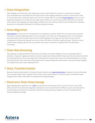 Data Mapping eBook PDF - Data Mapping EBook 8 320 