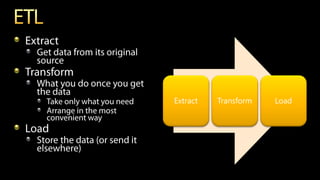 Extract   Transform   Load
 