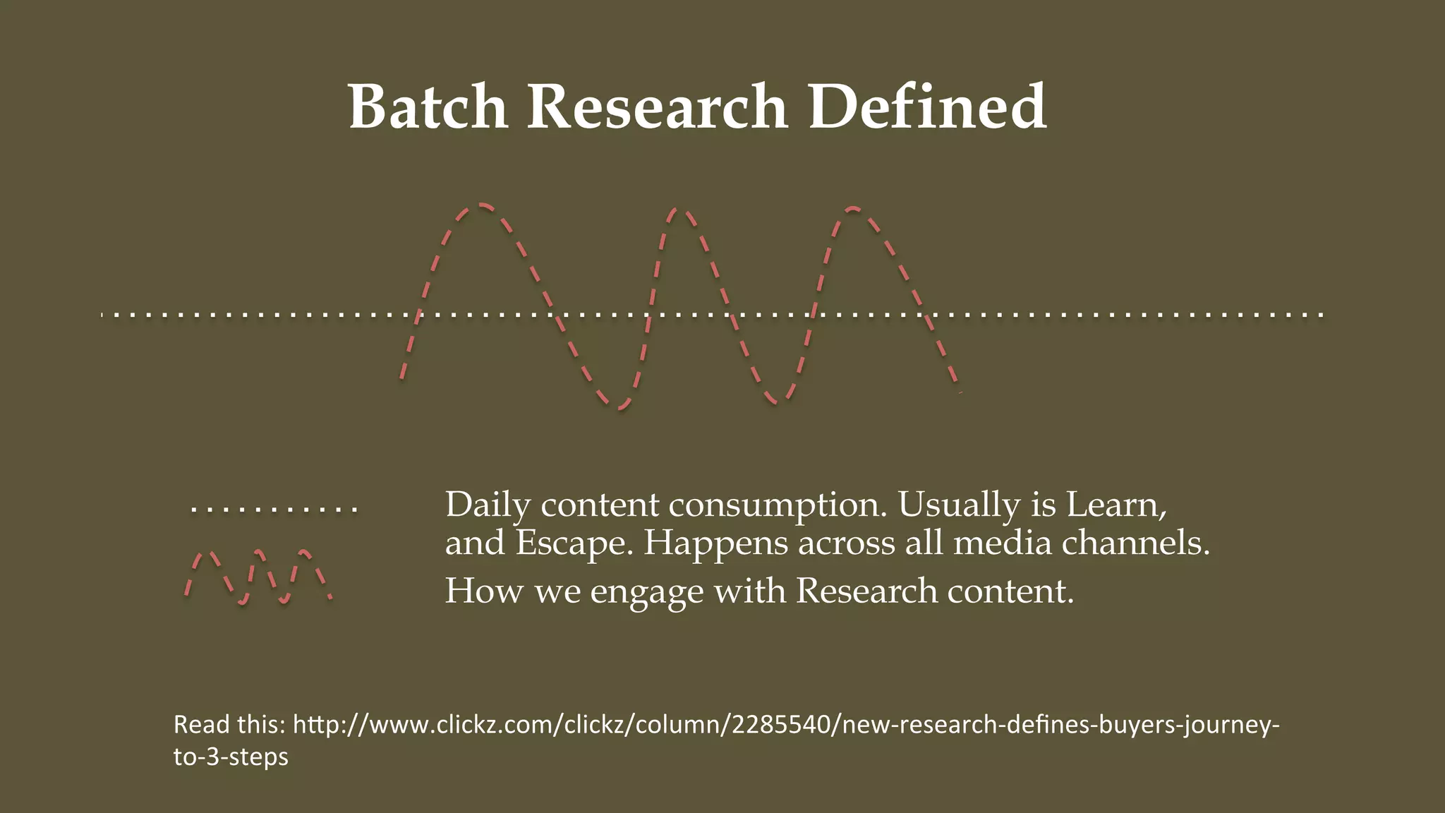 “We batch research”
 