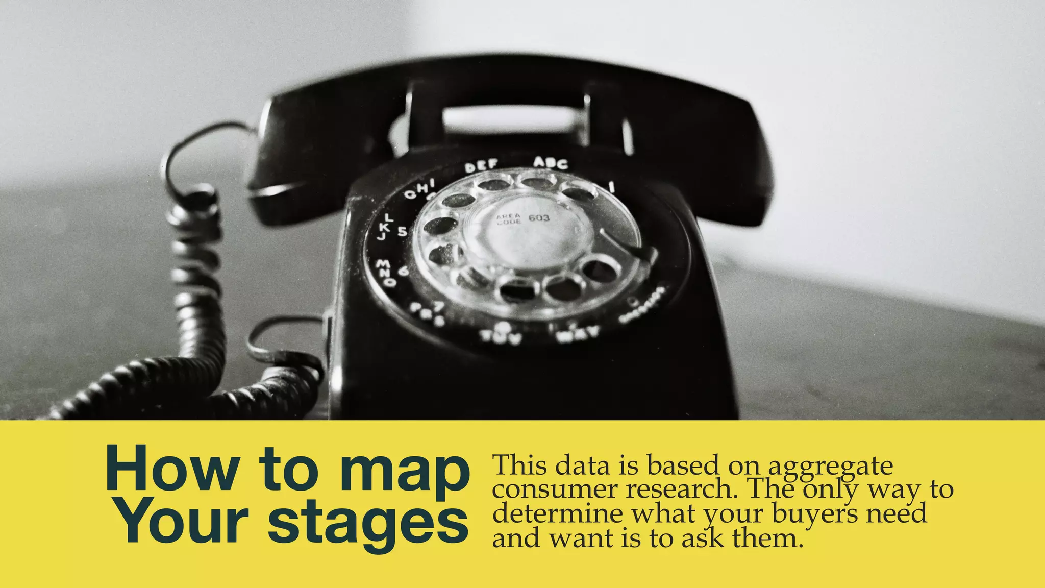 Break it into 
buyer stages 
If you break your white papers up into buyers stages
then your white paper is more likely to appeal to a
person in a specific stage, it will also then tell you
which stage the buyer is in via “Self Selection”.
 