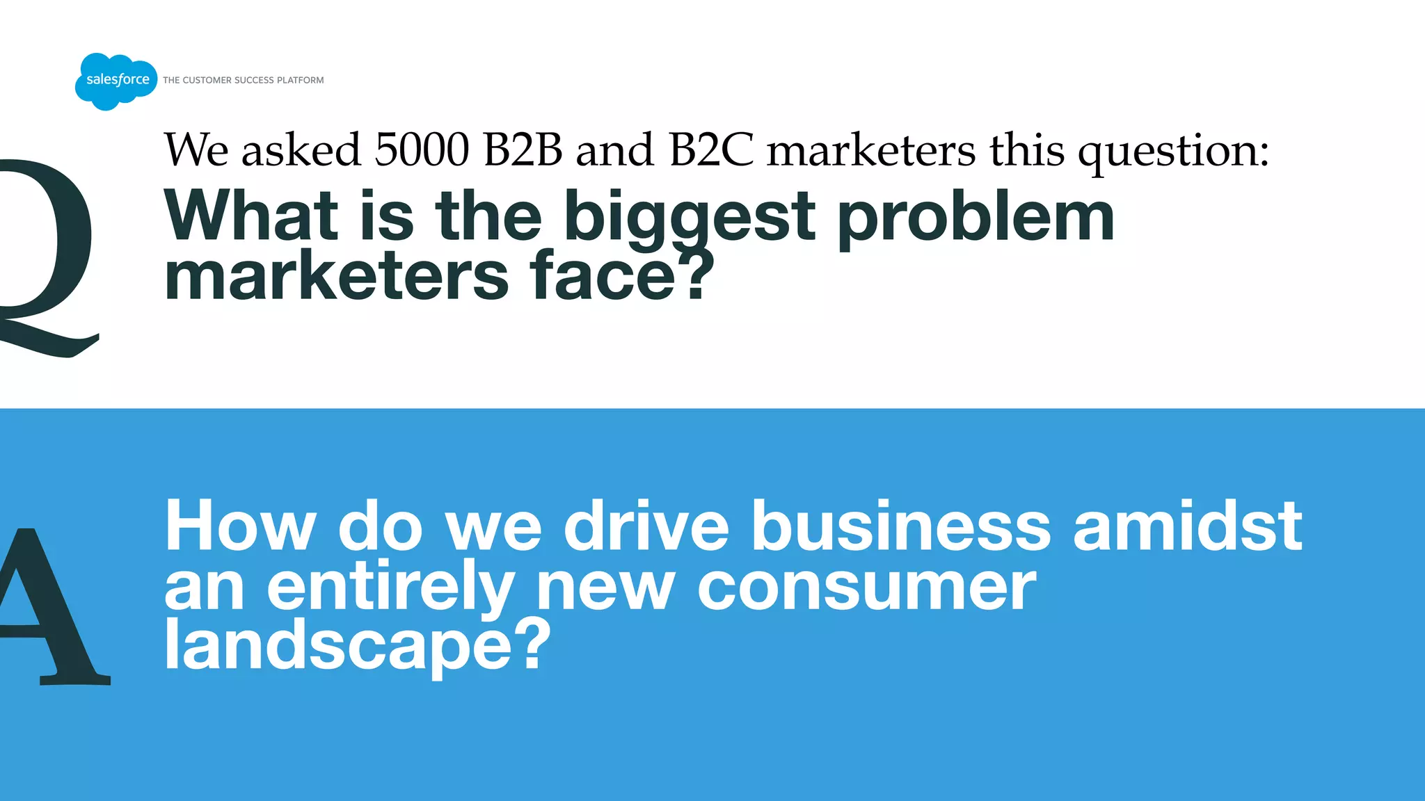 What is the biggest problem
marketers face?
We asked 5000 B2B and B2C marketers this question: 	
  
Q
A
How do we drive business amidst
an entirely new consumer
landscape?
 