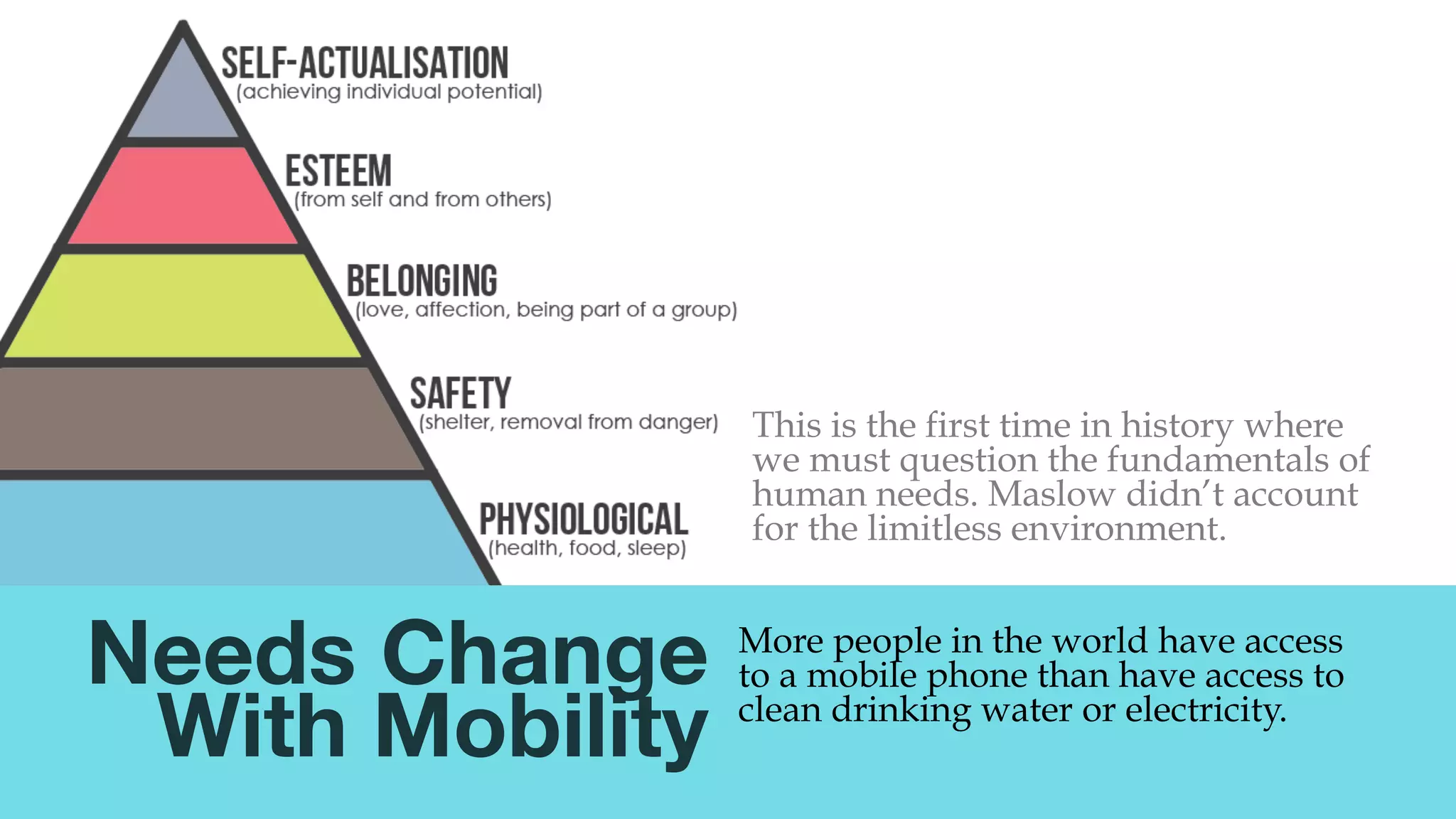 Empower
Buyers
They have the power
And they know
How to use it.
	
  
There is more computing
power used in a single Google
search than all of NASA had in
1969 to land a man on the
moon.

-Google research team
	
  
 