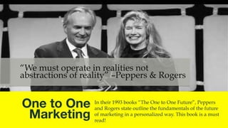 Content product is the largest single item in a marketing
budget at 16% of the total budget. This is a result of the
modern buyer and the marketer owing 80% of the sales
cycle by 2020.
	
  
Massive 
Ineﬃciencies
Of content a
business creates
never gets utilized.70% - Sirius Decisions
 
