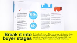 Daily content consumption. Usually is Learn,
and Escape. Happens across all media channels.
How we engage with Research content.
Batch Research Defined
Read	
  this:	
  hWp://www.clickz.com/clickz/column/2285540/new-­‐research-­‐deﬁnes-­‐buyers-­‐journey-­‐
to-­‐3-­‐steps	
  
 