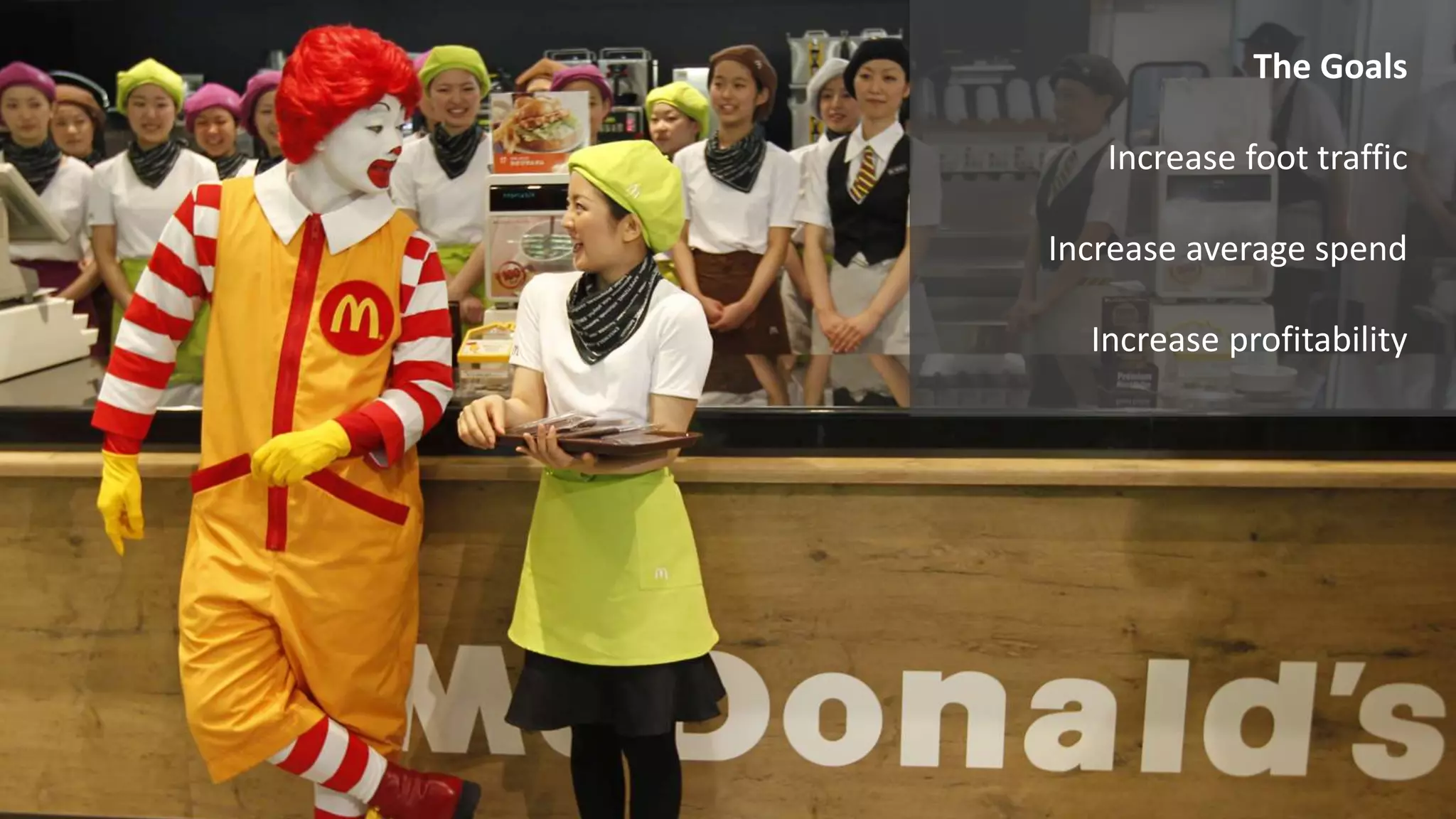 The Goals
Increase foot traffic
Increase average spend
Increase profitability
 