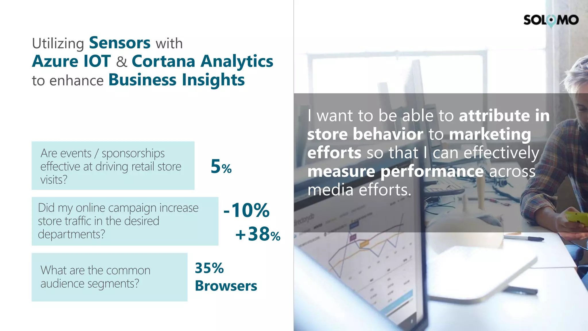 I want to be able to attribute in
store behavior to marketing
efforts so that I can effectively
measure performance across
media efforts.
Utilizing Sensors with
Azure IOT & Cortana Analytics
to enhance Business Insights
5%
Are events / sponsorships
effective at driving retail store
visits?
Did my online campaign increase
store traffic in the desired
departments?
-10%
+38%
What are the common
audience segments?
35%
Browsers
 