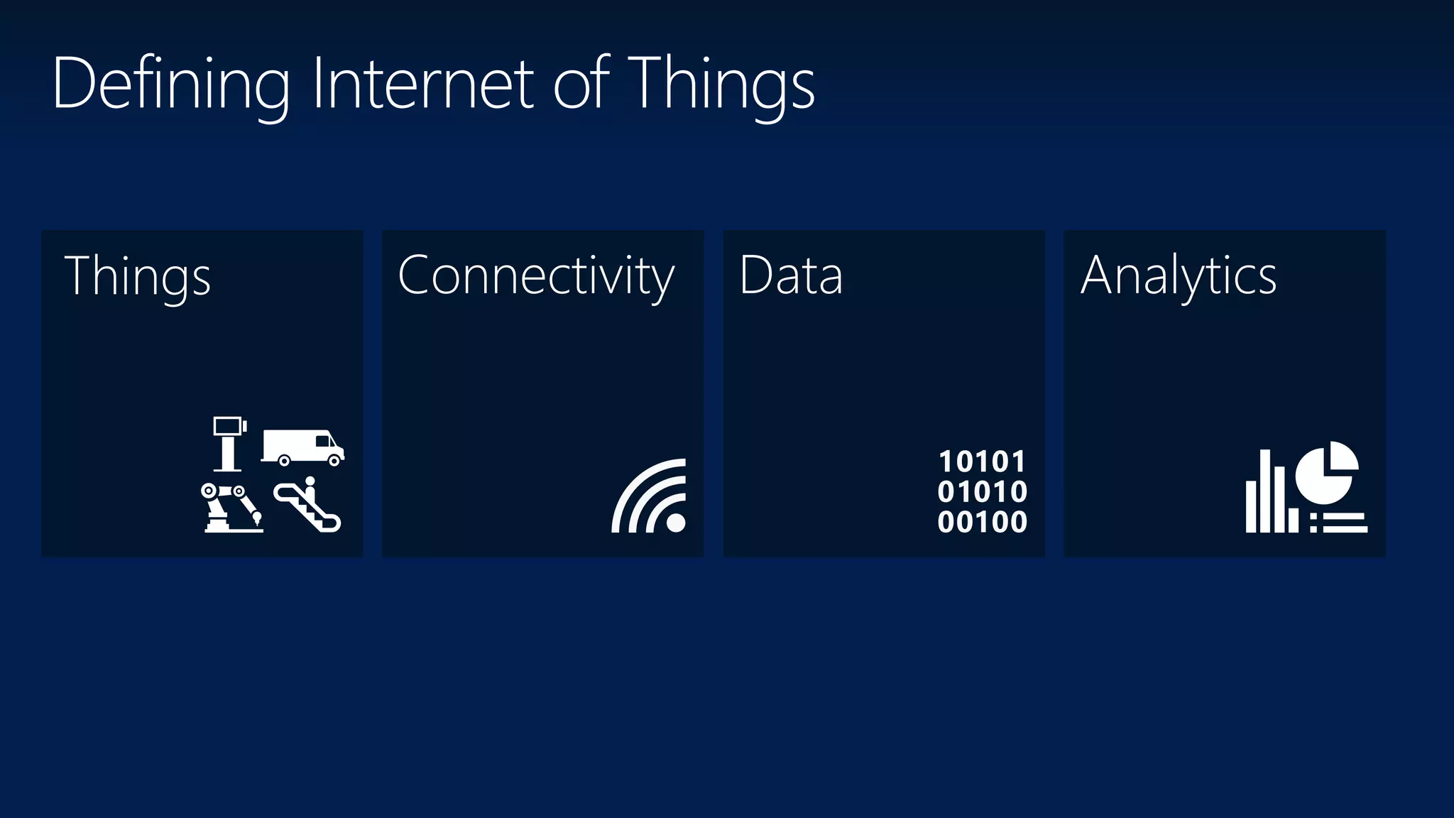 Connectivity Data AnalyticsThings
Defining Internet of Things
 