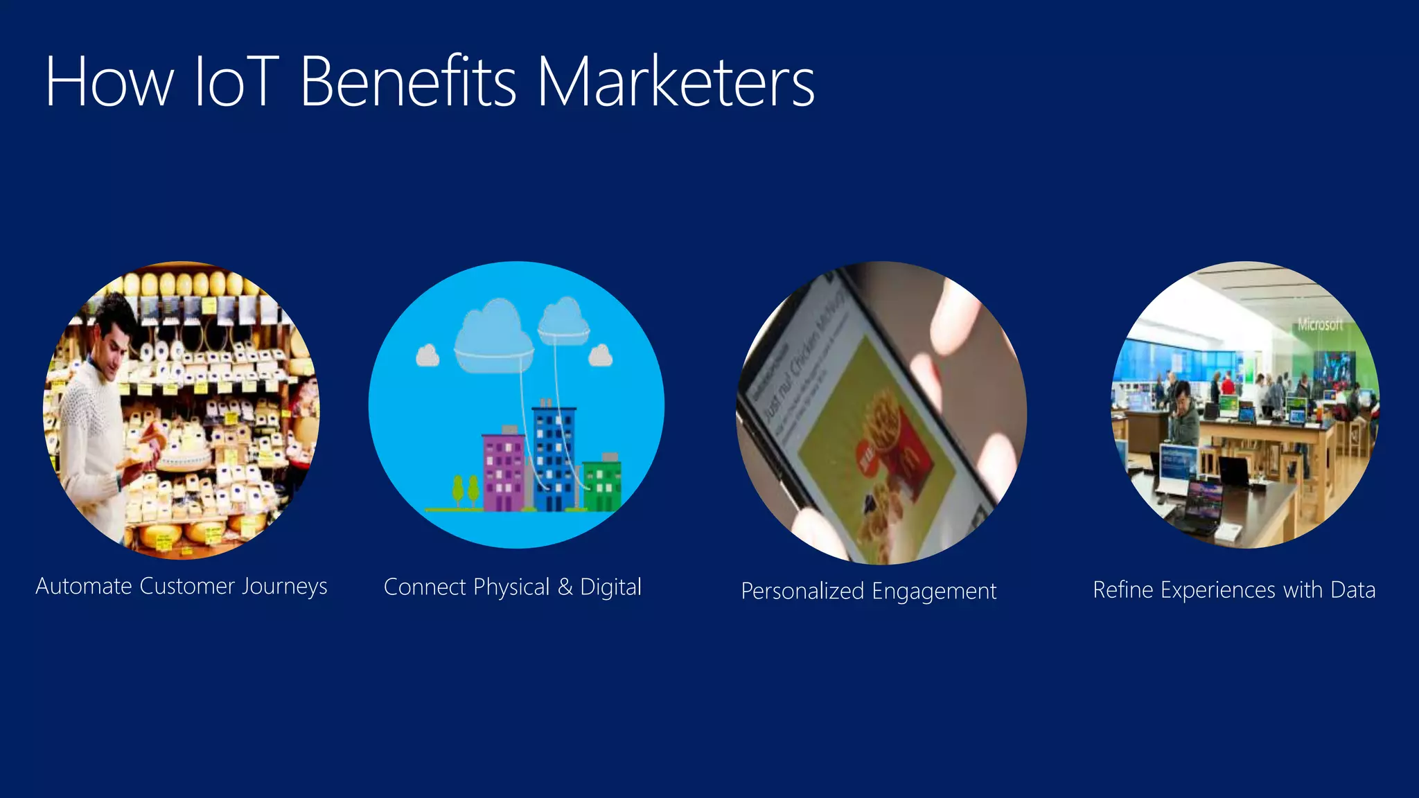 How IoT Benefits Marketers
Automate Customer Journeys Connect Physical & Digital Personalized Engagement Refine Experiences with Data
 