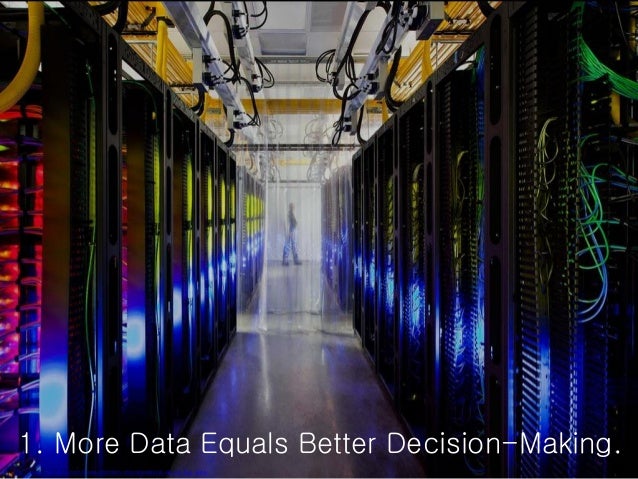 Big Data Data Marketing Future By John Batistich