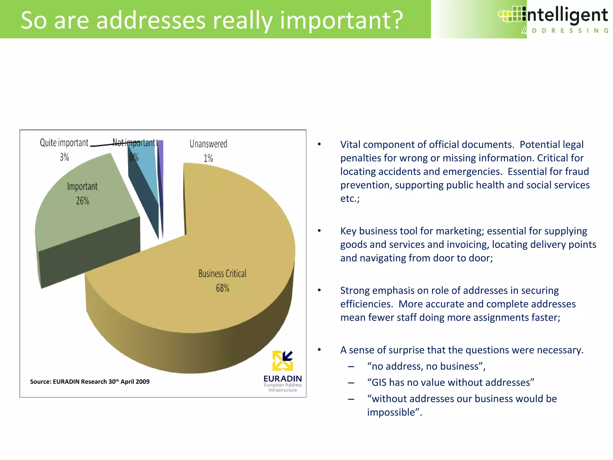 So are addresses really important? Vital component of official documents.  Potential legal penalties for wrong or missing information. Critical for locating accidents and emergencies.  Essential for fraud prevention, supporting public health and social services etc.; Key business tool for marketing; essential for supplying goods and services and invoicing, locating delivery points and navigating from door to door; Strong emphasis on role of addresses in securing efficiencies.  More accurate and complete addresses mean fewer staff doing more assignments faster; A sense of surprise that the questions were necessary.  “ no address, no business”,  “ GIS has no value without addresses” “ without addresses our business would be impossible”. Source: EURADIN Research 30 th  April 2009 