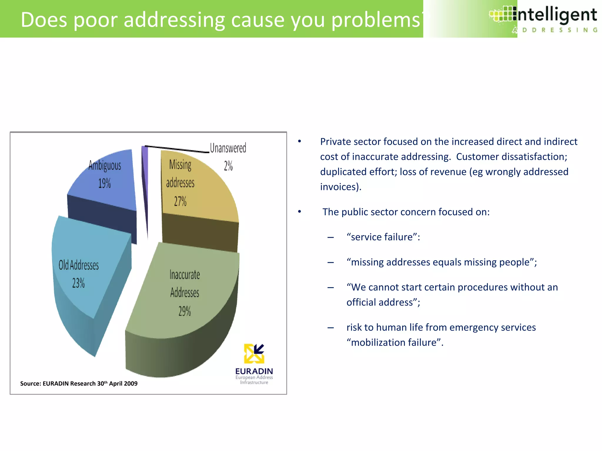 Does poor addressing cause you problems? Private sector focused on the increased direct and indirect cost of inaccurate addressing.  Customer dissatisfaction; duplicated effort; loss of revenue (eg wrongly addressed invoices).   The public sector concern focused on: “ service failure”:  “ missing addresses equals missing people”;  “ We cannot start certain procedures without an official address”;  risk to human life from emergency services “mobilization failure”.  Source: EURADIN Research 30 th  April 2009 