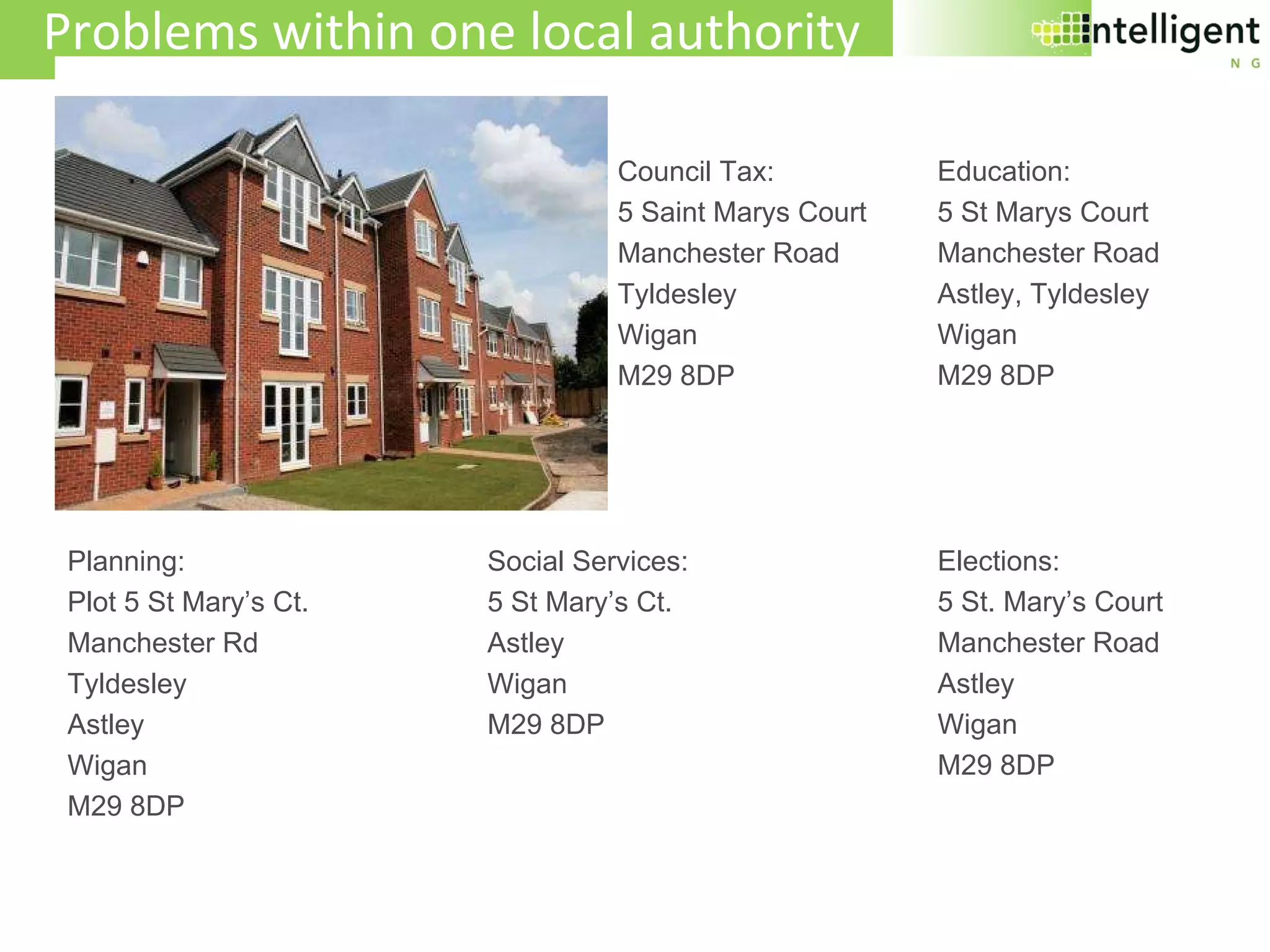Problems within one local authority Which address would you like…..? Council Tax: 5 Saint Marys Court Manchester Road  Tyldesley Wigan M29 8DP Education: 5 St Marys Court Manchester Road Astley, Tyldesley Wigan M29 8DP Social Services: 5 St Mary’s Ct. Astley  Wigan M29 8DP Planning: Plot 5 St Mary’s Ct. Manchester Rd Tyldesley Astley  Wigan M29 8DP Elections: 5 St. Mary’s Court Manchester Road  Astley Wigan M29 8DP 
