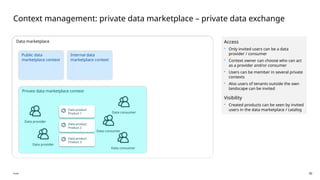 Data Marketplace - L2 deck for presentation | PPTX