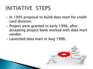  In 1995 proposal to build data mart for credit
card division.
 Project were granted in early 1996, after
accepting project bank worked with data mart
vendor.
 Launched data mart in Aug 1996.
 