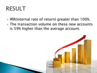 IRR(internal rate of return) greater than 100%.
 The transaction volume on these new accounts
is 59% higher than the average account.
 