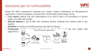 ©2022 WPC. All rights reserved. 6
Soluzione per la riutilizzabilità
Power BI offre componenti separati per creare l'intera architettura di Development
(agevolare il ciclo di sviluppo), componenti, funzionalità e tecnologie come
• Live report (report che non dispongono di un set di dati e si connettono in tempo
reale a un altro set di dati),
• Shared dataset ( set di dati che possono essere utilizzati per inserire dati in più
report),
• Dataflow (il motore di trasformazione dei dati nel cloud),
• Composite model ( combinazione di un set di dati condiviso con origini dati
aggiuntive )
 