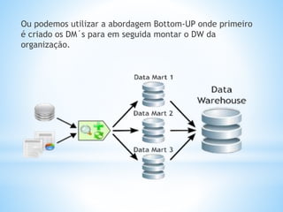 Ou podemos utilizar a abordagem Bottom-UP onde primeiro
é criado os DM´s para em seguida montar o DW da
organização.
 