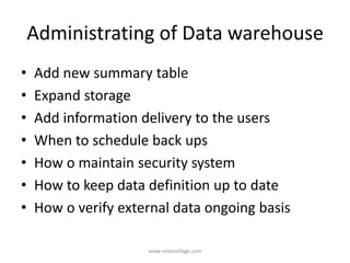 Administrating of Data warehouse
• Add new summary table
• Expand storage
• Add information delivery to the users
• When to schedule back ups
• How o maintain security system
• How to keep data definition up to date
• How o verify external data ongoing basis
www.notesvillage.com
 