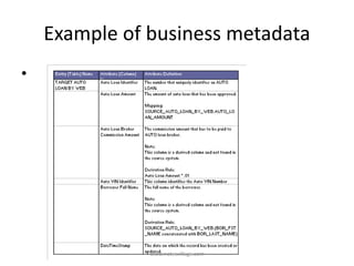 Example of business metadata
•
www.notesvillage.com
 