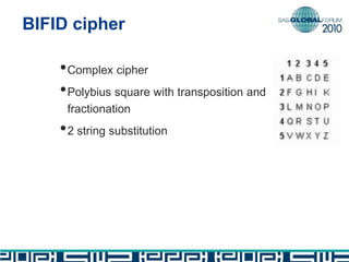 Data masking with classical ciphers | PPT