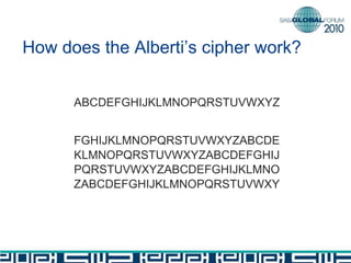 Data masking with classical ciphers | PPT