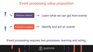 Event processing value proposition
Predictive analytics
Prescriptive analytics
Learn what we can get from events
Identify and act on events
Event processing requires two processes: learning and acting
 